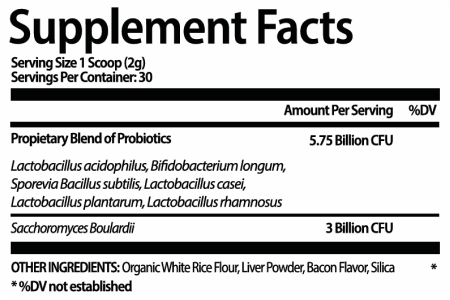 Supplement Facts.